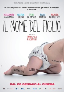 ilnome del figlio